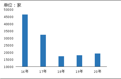 環(huán)?！案邏骸比珖笆V山總量、河砂開采量不降反升，釋放砂石產(chǎn)能補(bǔ)充國內(nèi)砂石市場(chǎng)供應(yīng)！